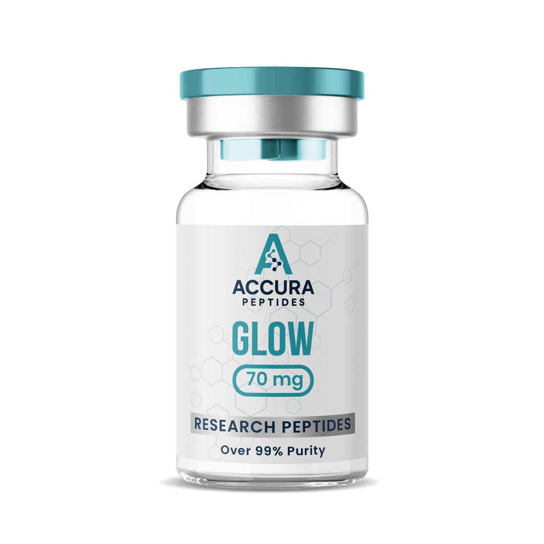 Accura Peptides Glow research peptides vial on a white background